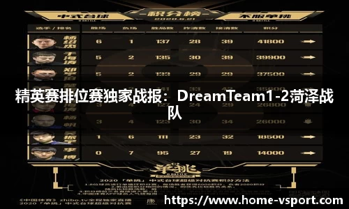 精英赛排位赛独家战报：DreamTeam1-2菏泽战队